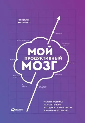 Обложка книги Мой продуктивный мозг: Как я проверила на себе лучшие методики саморазвития и что из этого вышло