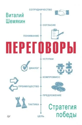 Обложка книги Переговоры: стратегия победы
